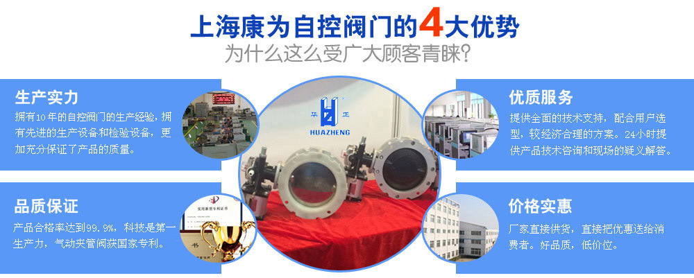 上海康為4大優(yōu)勢(shì)